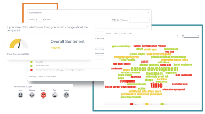 WorkTango vs SurveyMonkey 2