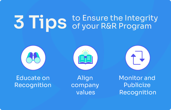 Graphic describing three tips for ensuring the integrity of your employee recognition program. Educate on recognition, align company values, and monitor/publicize recognition.
