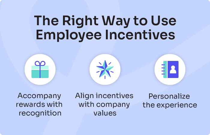 Illustration showing the right way to use employee incentives: accompany rewards with recognition, align incentives to company values, and personalize the experience.